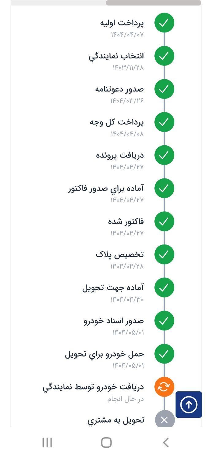 خودرو تارا، اتوماتیک آگهی ann_19526970