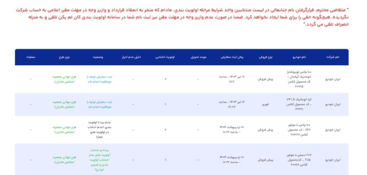 تارا اتوماتیک V4 LX - 1404