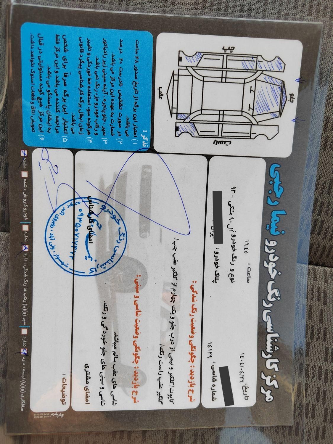 رنو تندر 90 E2 - 1393