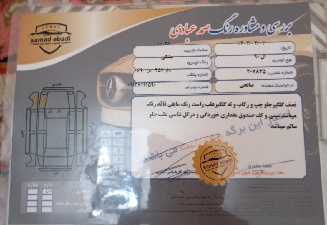 رنو تندر 90 E2 - 1392