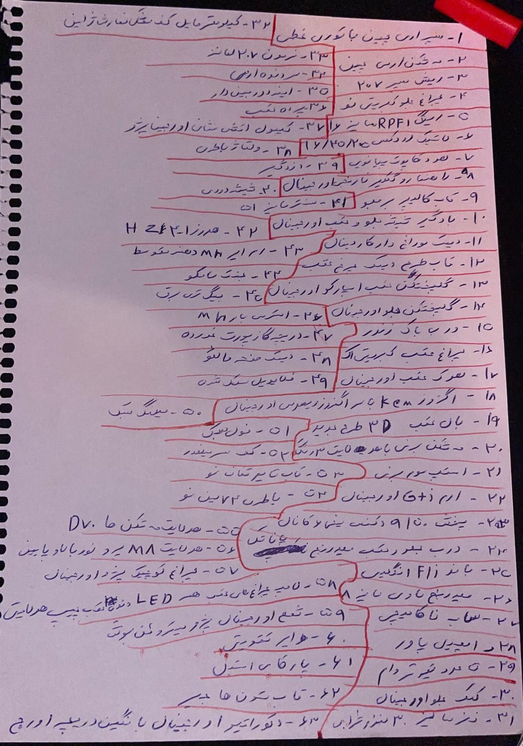 پژو 206 تیپ 2 - 1388