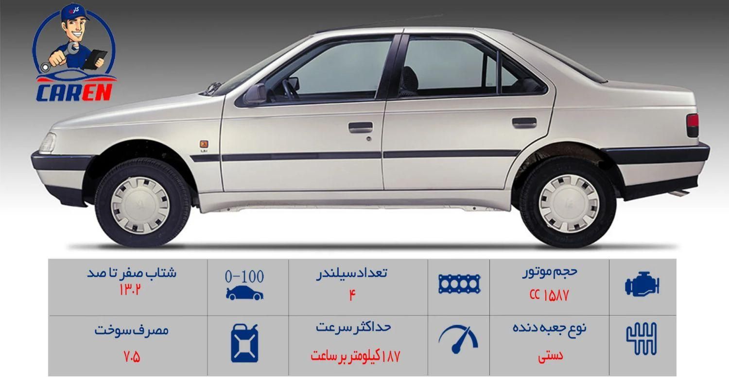 خودرو پژو، 405 آگهی ann_19529398