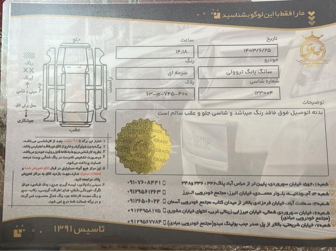 سانگ یانگ تیوولی الیت - 2017