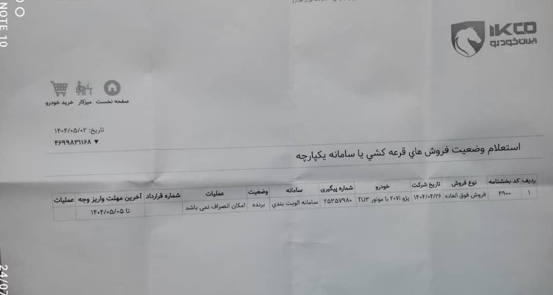 خودرو پژو، 207 آگهی ann_19533551