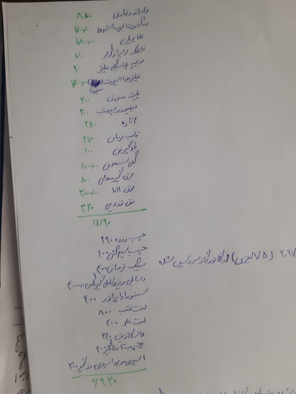 پژو آردی RDI - 1383