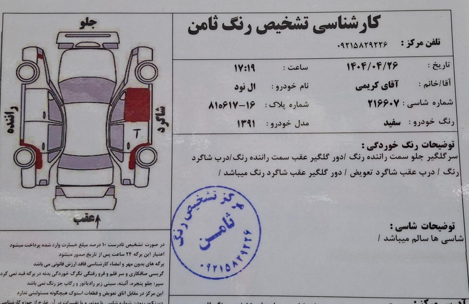 رنو تندر 90 E2 - 1391