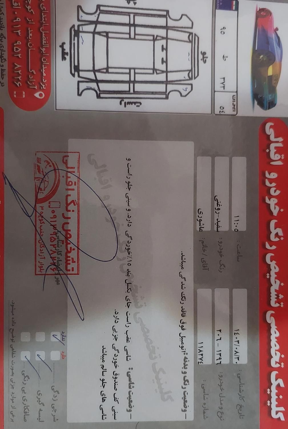 خودرو پژو، 206 آگهی ann_19535828