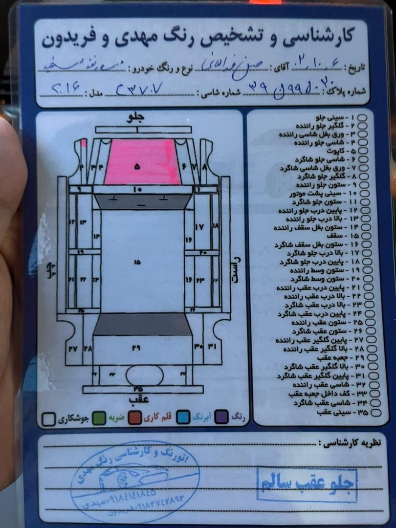 کیا سورنتو فول  UM - 2016