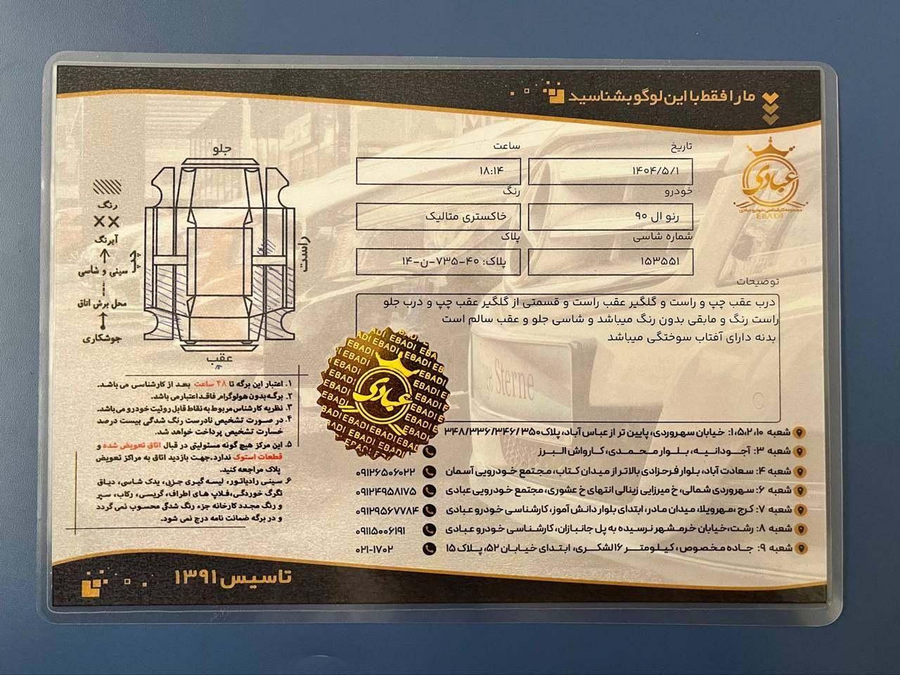 رنو تندر 90 E2 - 1391