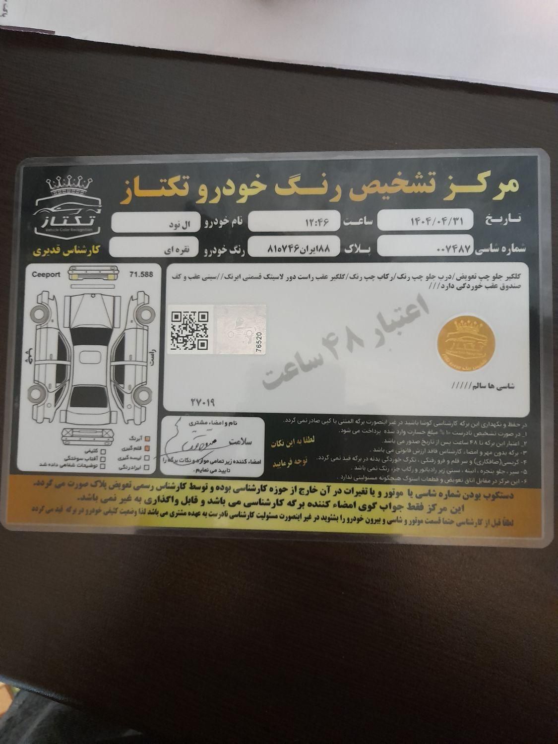 رنو تندر 90 E1 - 1386