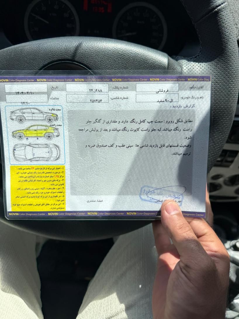 رنو تندر 90 E2 - 1395