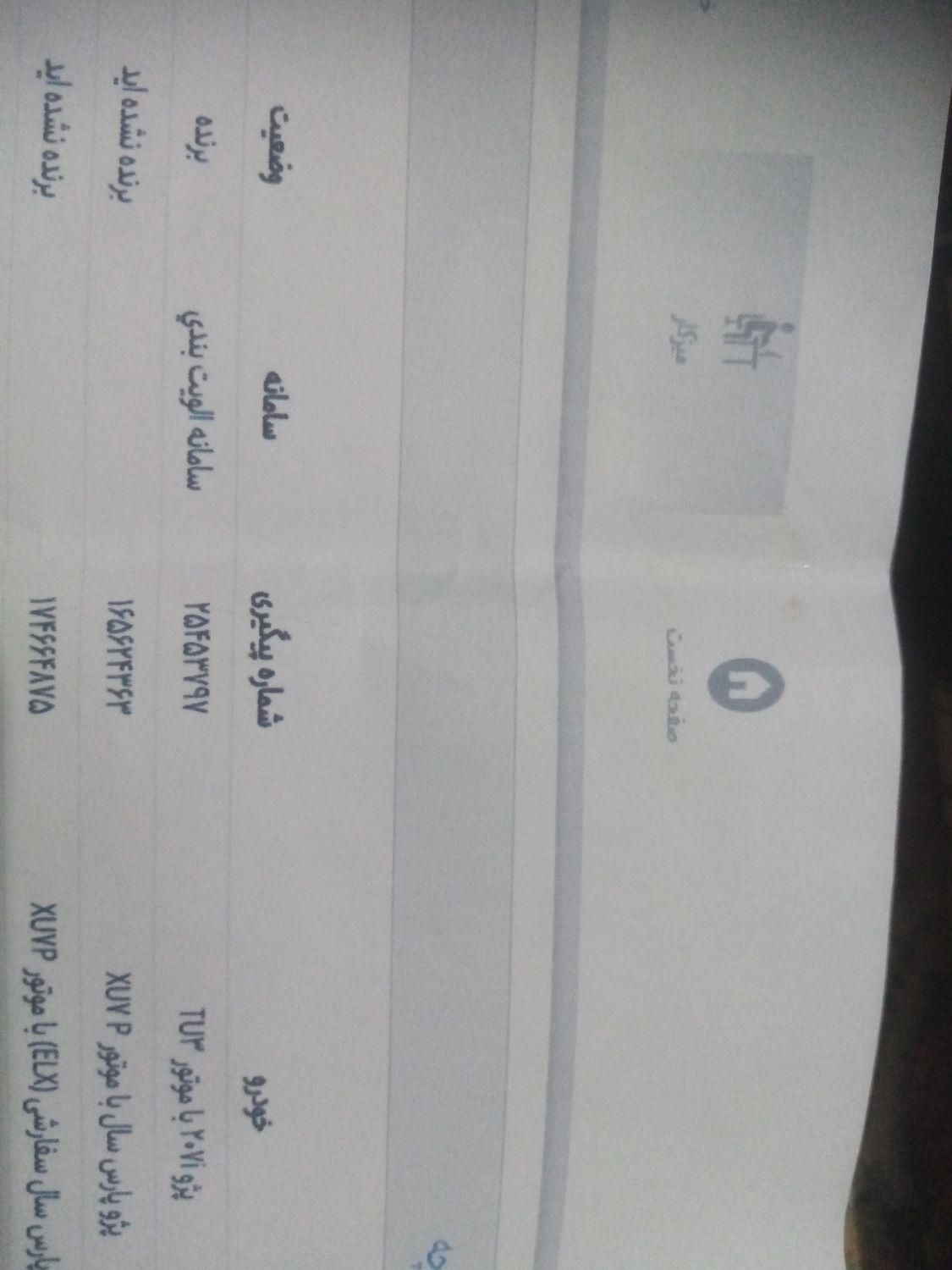 خودرو پژو، 207 آگهی ann_19538720