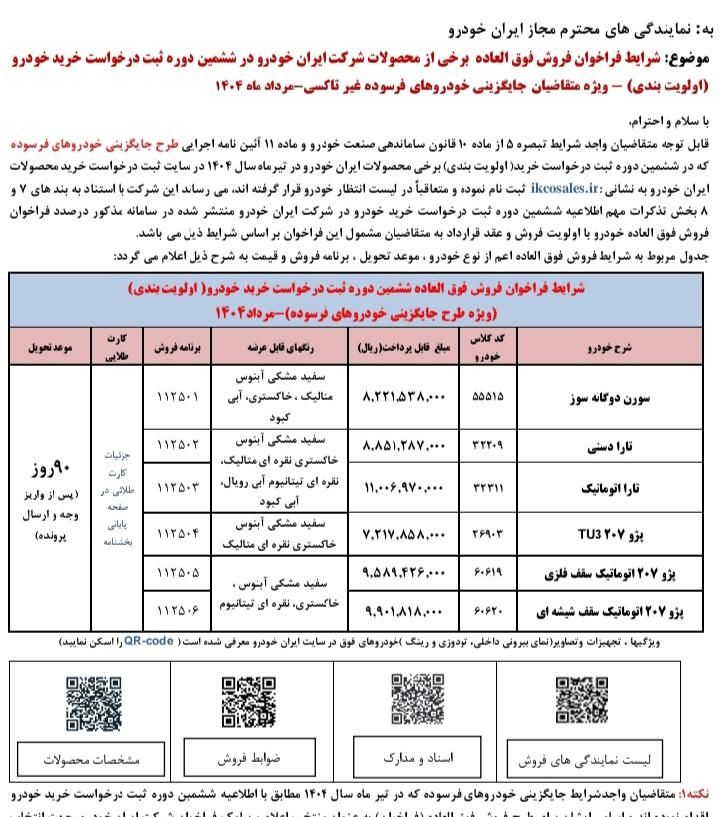 خودرو پژو، 207 آگهی ann_19540153