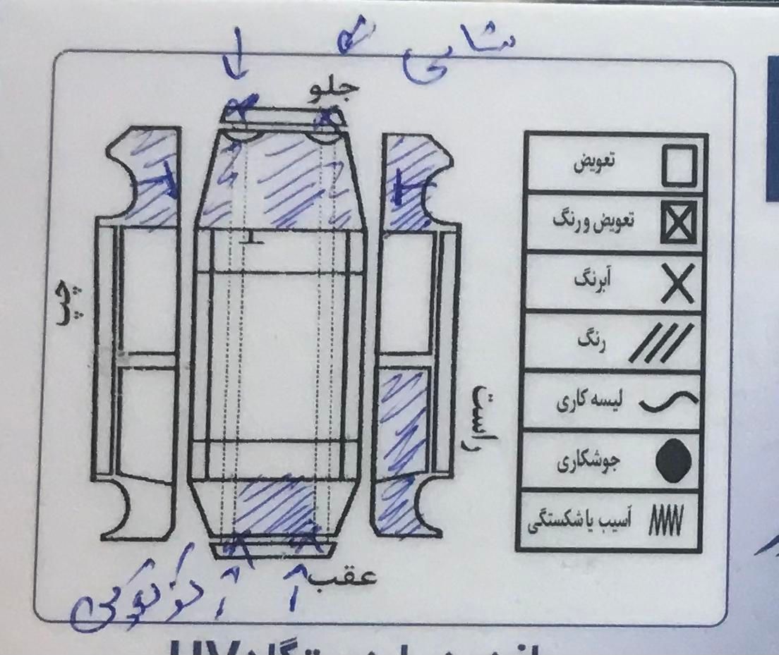 رنو تندر 90 E2 - 1389