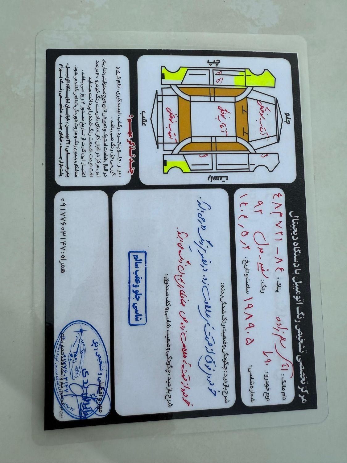 رنو تندر 90 E2 - 1392
