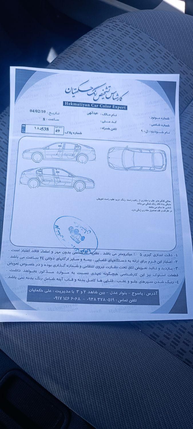 رنو تندر 90 E2 - 1392