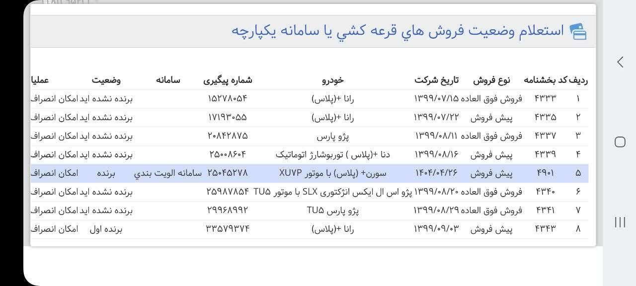خودرو سمند، سورن پلاس آگهی ann_19547708