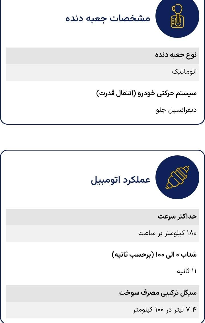فردا T5 اتوماتیک - 1403