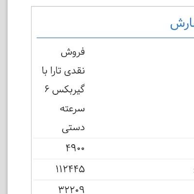 خودرو تارا، دنده‌ای آگهی ann_19548475
