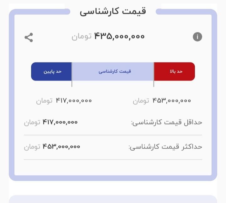 پژو 206 تیپ 2 - 1395