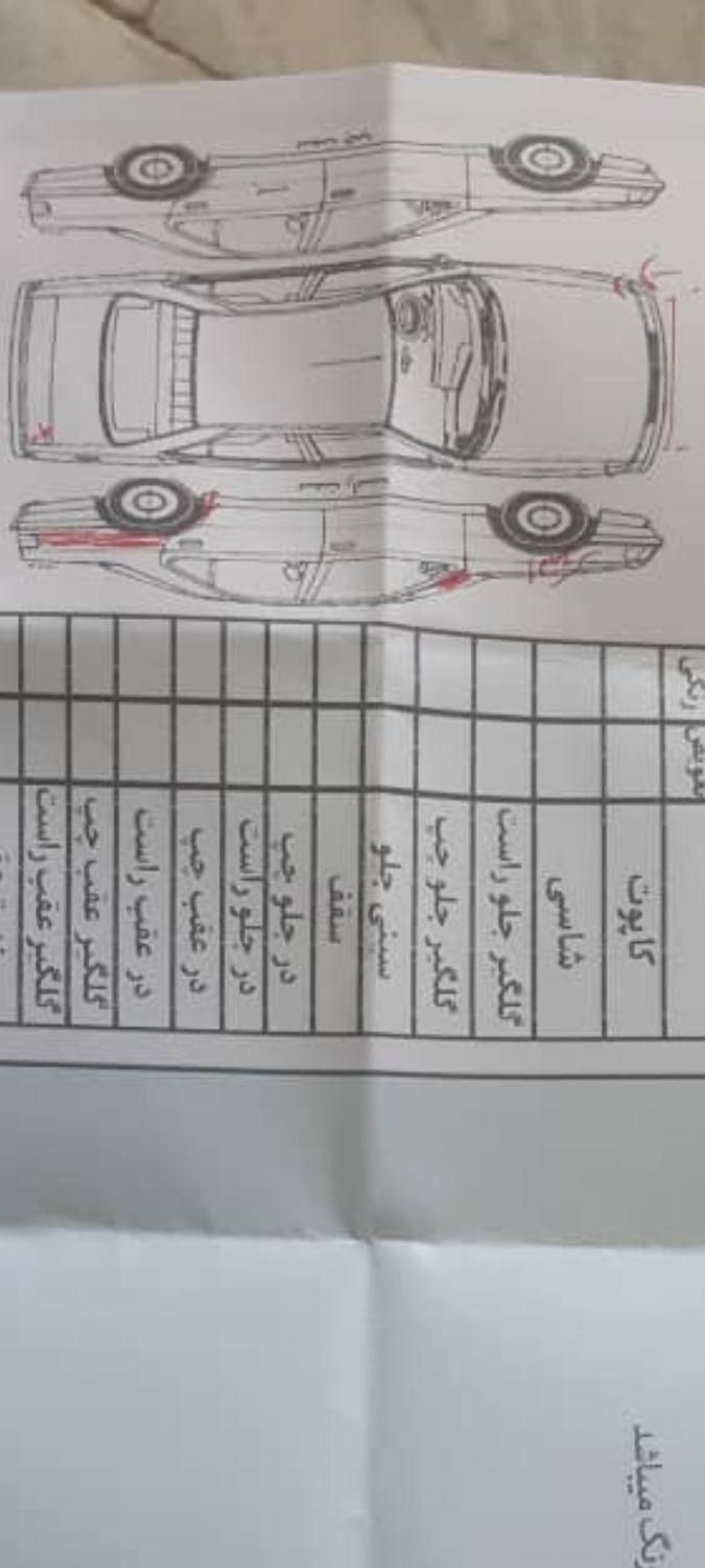 خودرو پژو، 206 آگهی ann_19552983