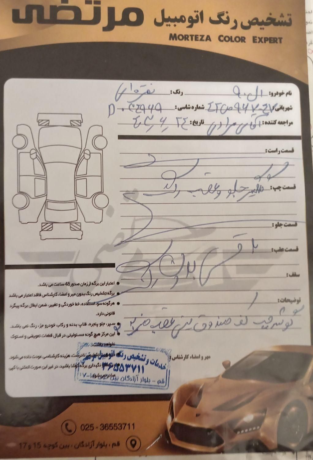رنو تندر 90 E1 - 1386
