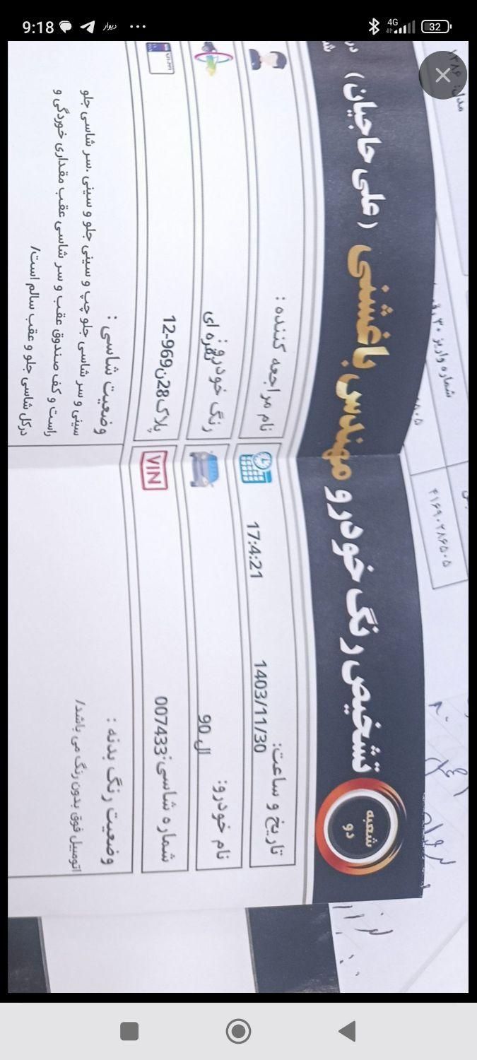 رنو تندر 90 E1 - 1386
