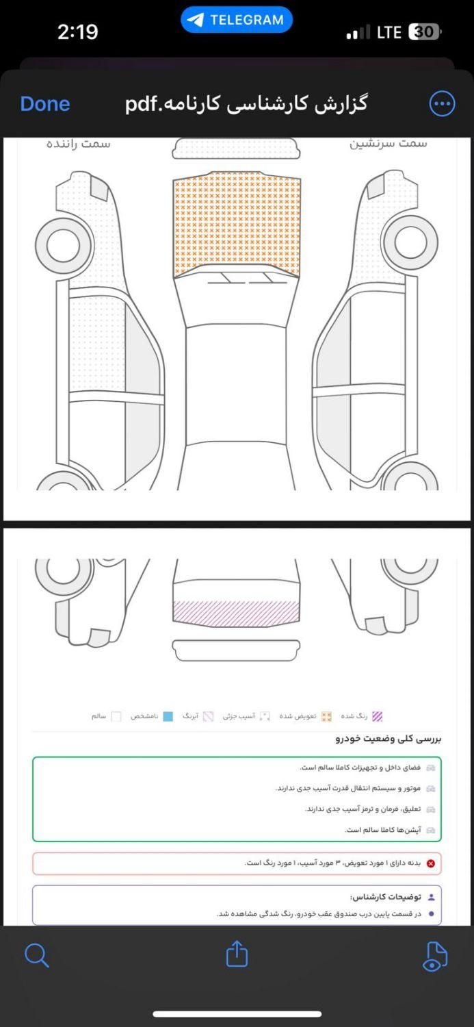 فونیکس FX پریمیوم FWD - 1402
