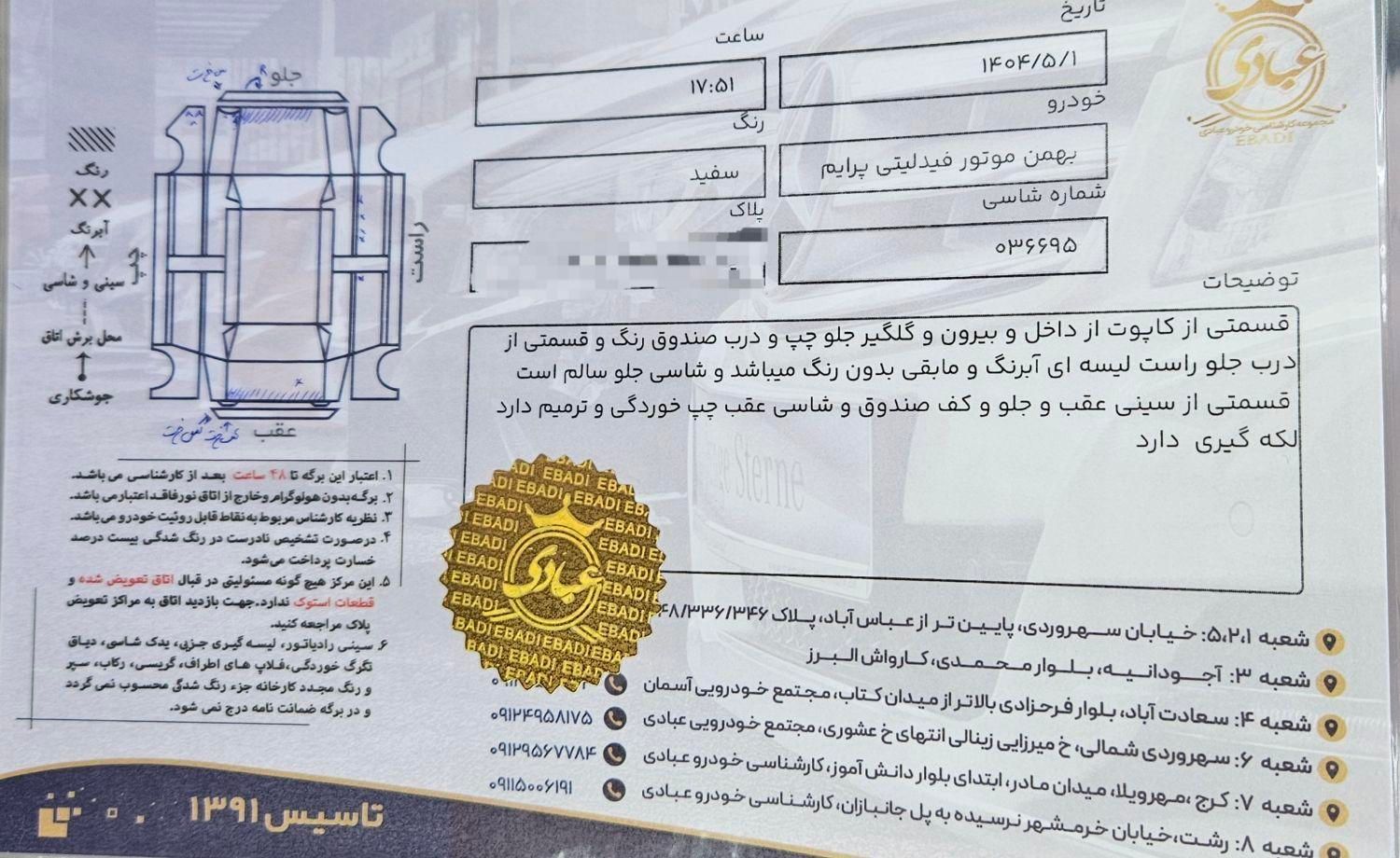 فیدلیتی پرایم تیپ ۲ (7 نفره) - 1403