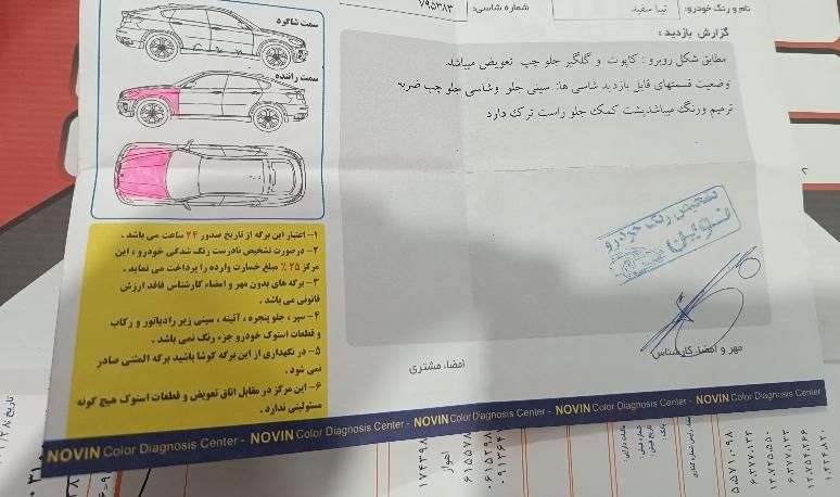 خودرو تیبا، صندوق دار آگهی ann_19564217