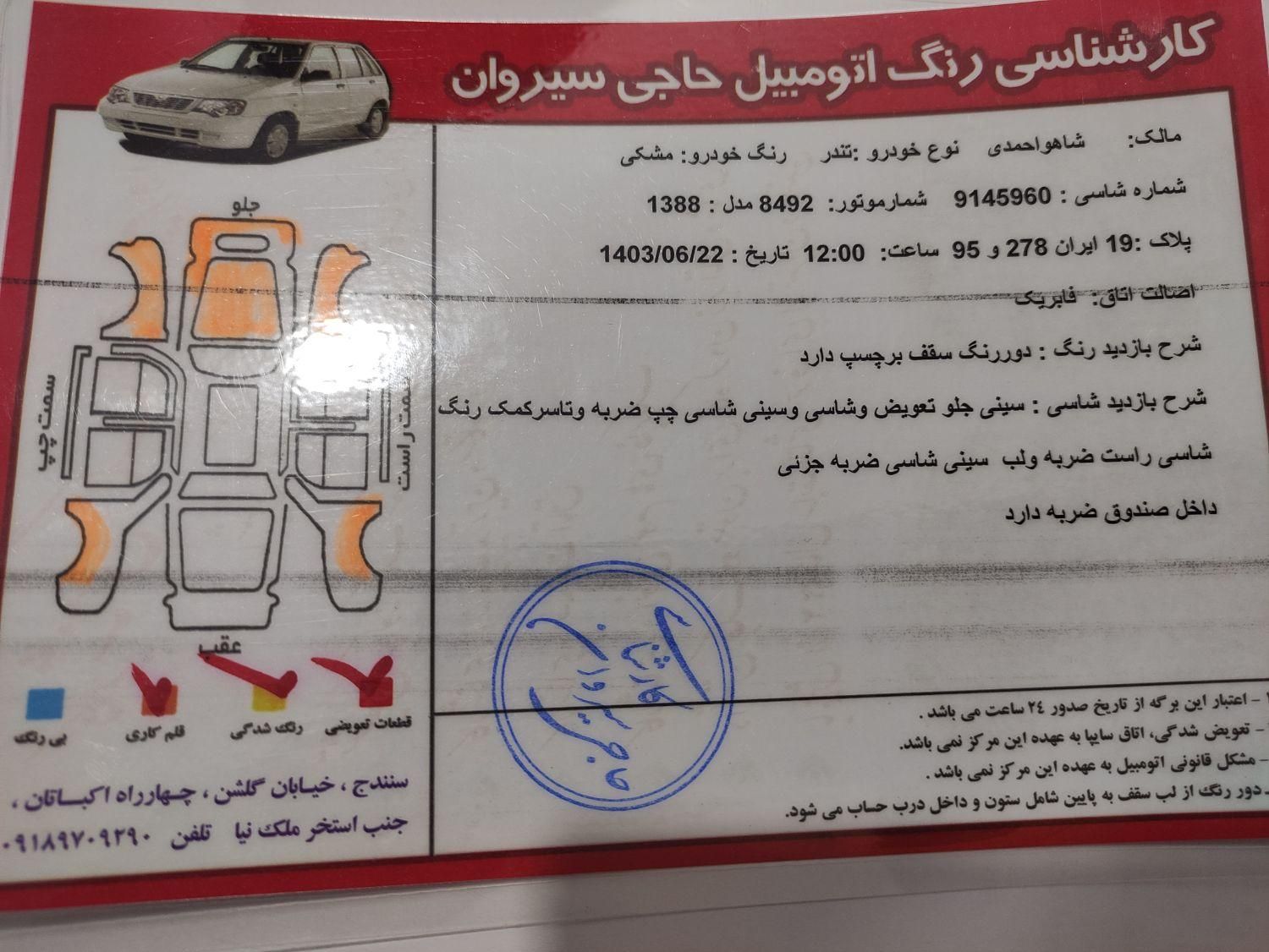 رنو تندر 90 E2 - 1388