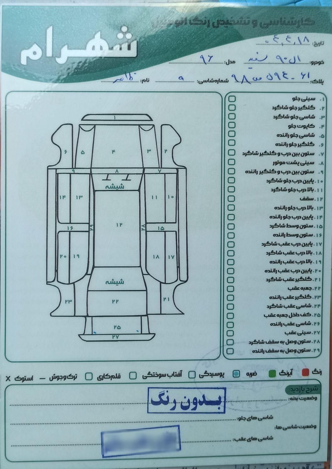 رنو تندر 90 E2 - 1396
