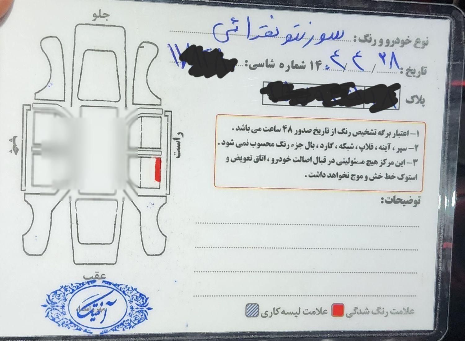 کیا سورنتو فول  UM - 2016