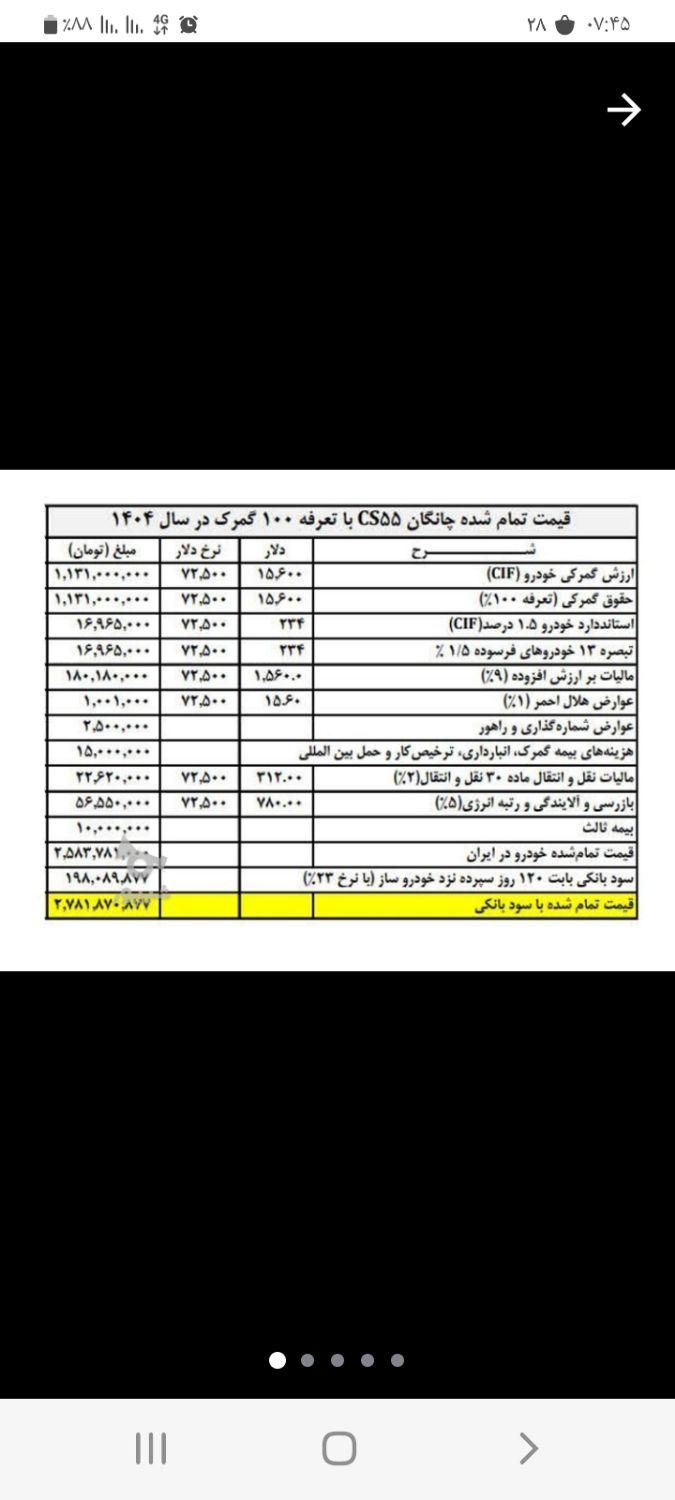 چانگان CS55 پلاس 1.5 لیتر توربو - 1404