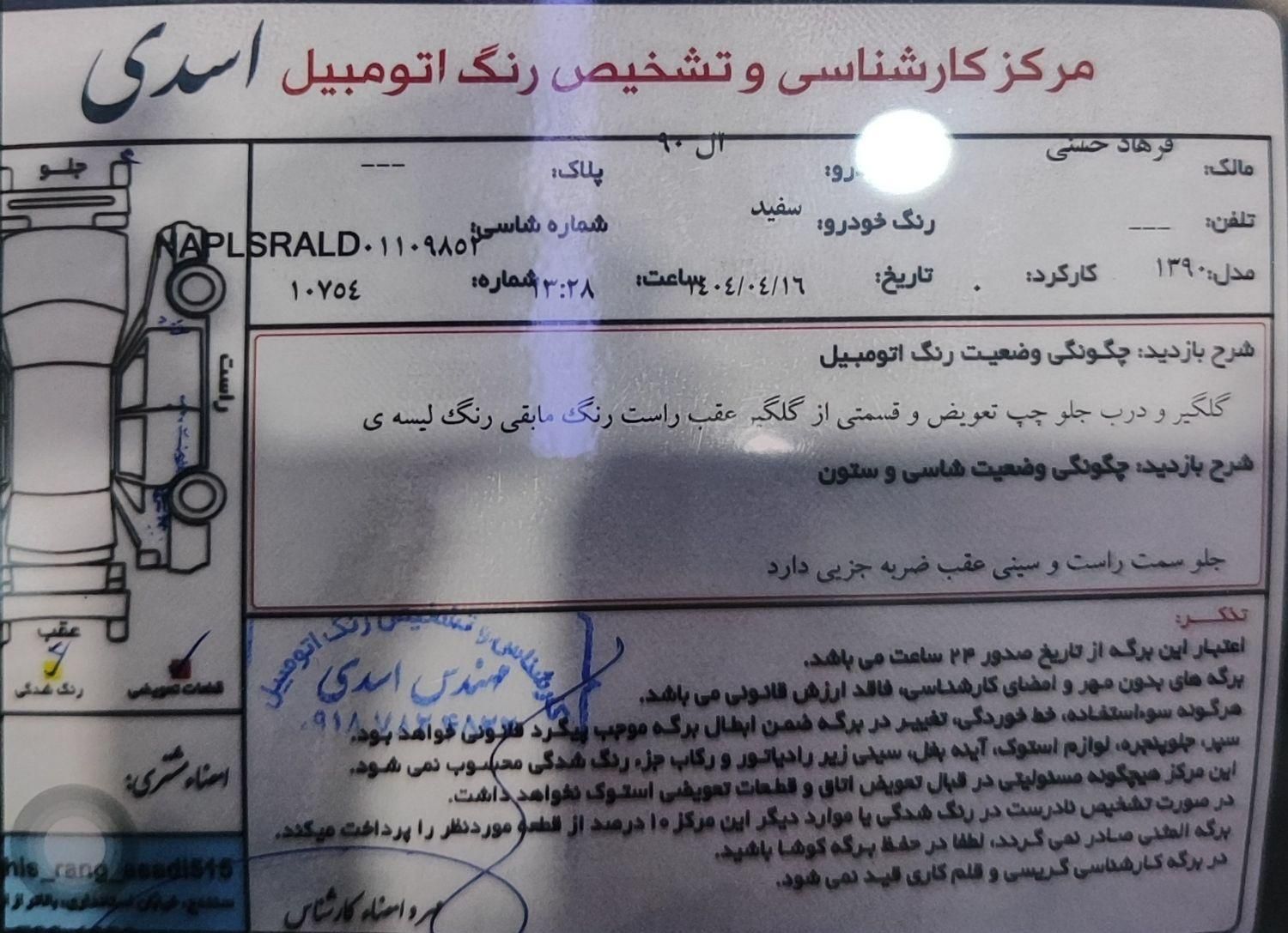 رنو تندر 90 E2 - 1390