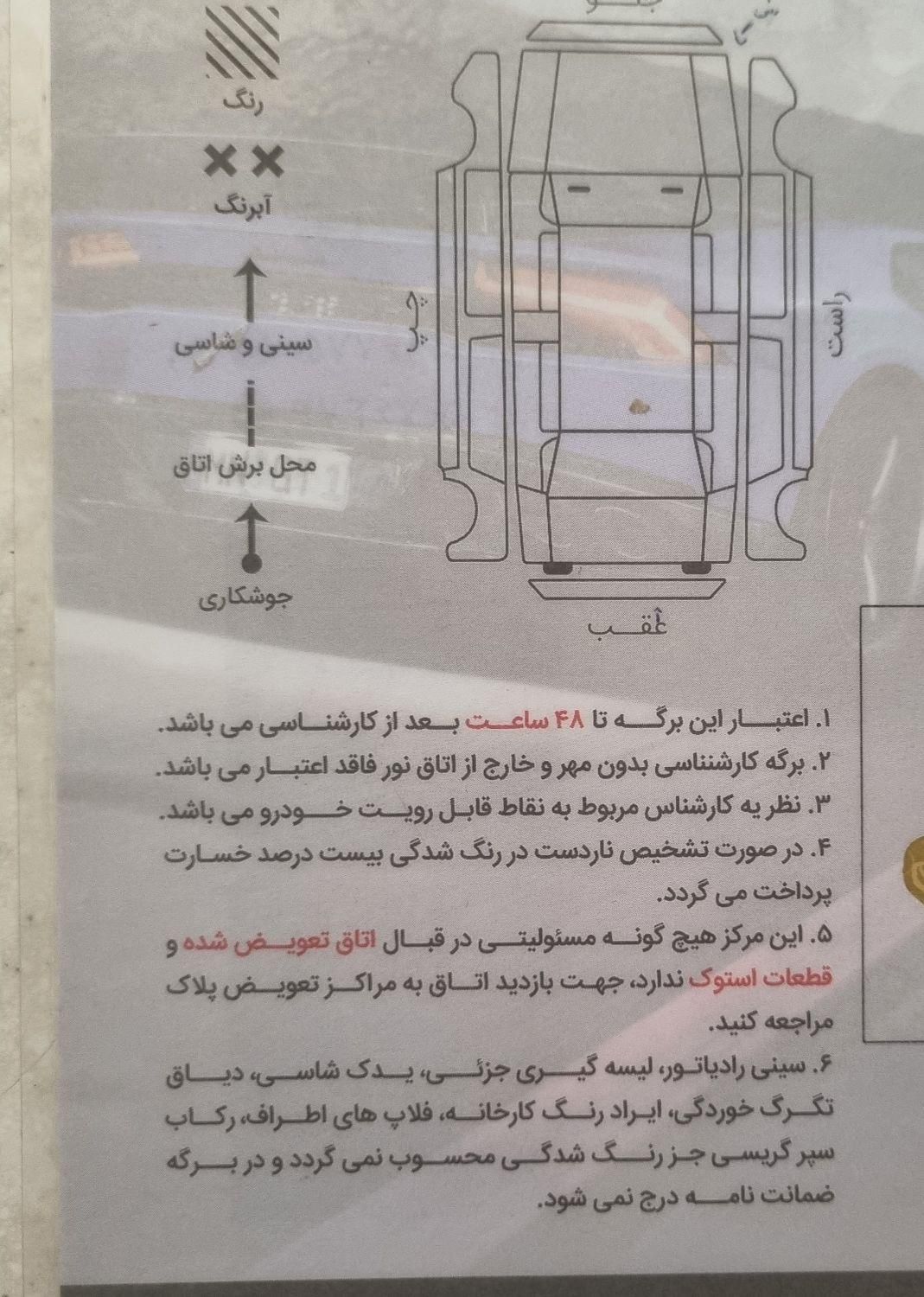 خودرو پژو، 206 آگهی ann_19575513