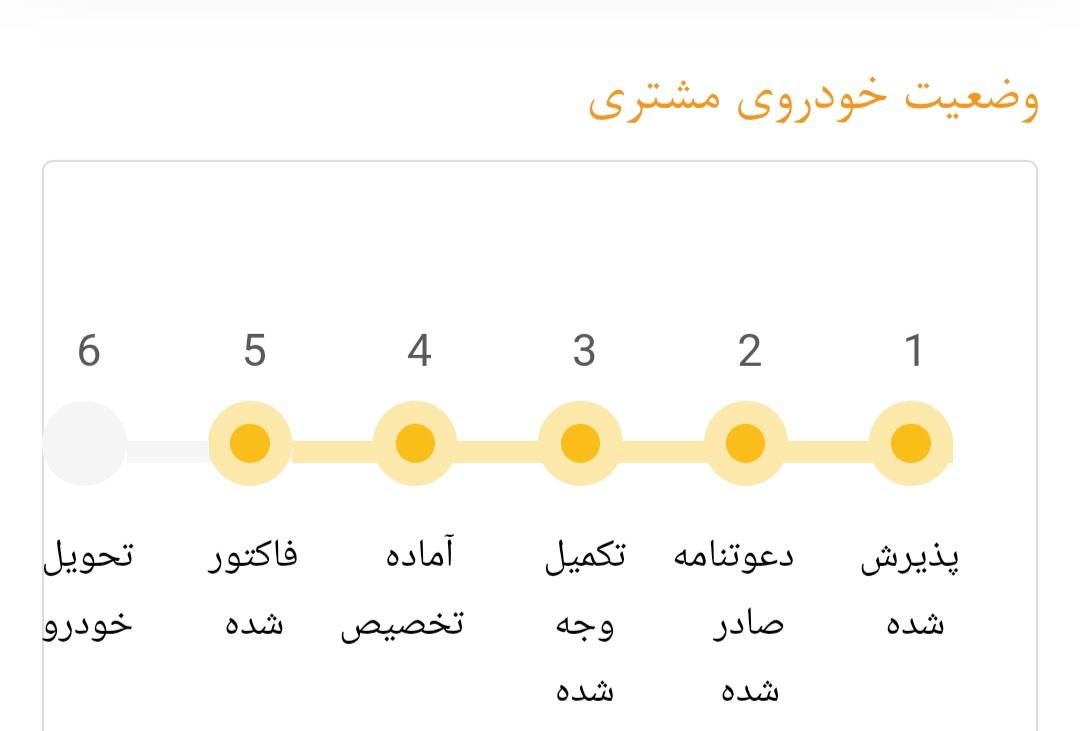 اطلس G دنده ای - 1404