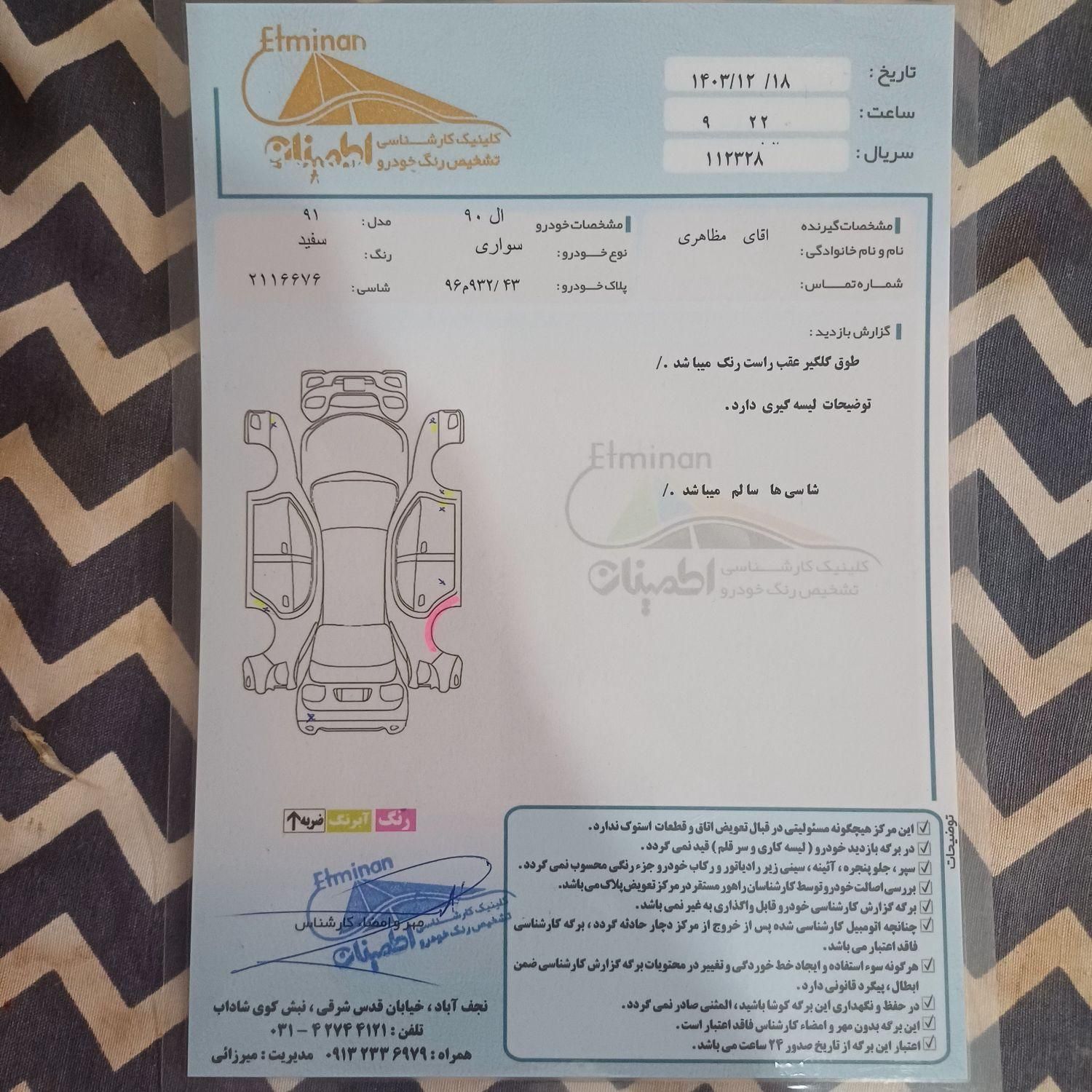 رنو تندر 90 E2 - 1391