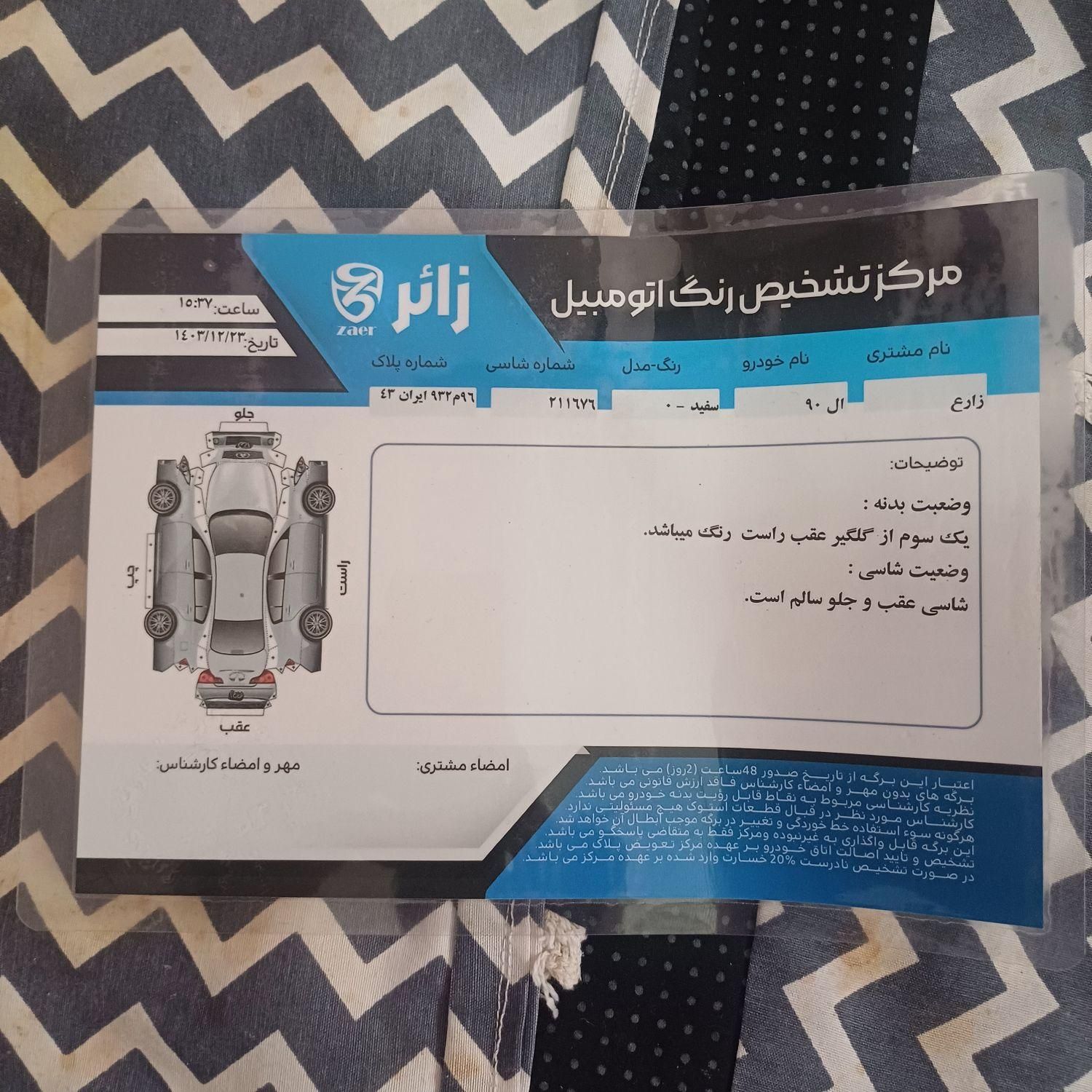 رنو تندر 90 E2 - 1391