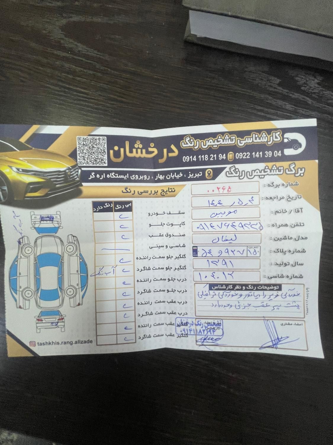 لیفان 620 دنده‌ای 1600 - 1391
