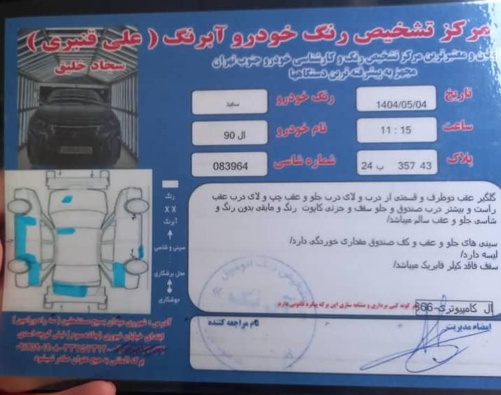 رنو تندر 90 E2 - 1390