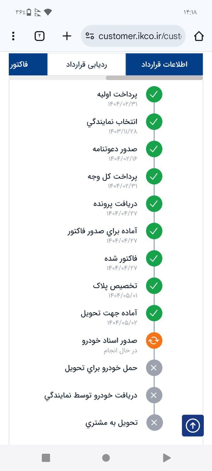 خودرو رانا، پلاس آگهی ann_19579453
