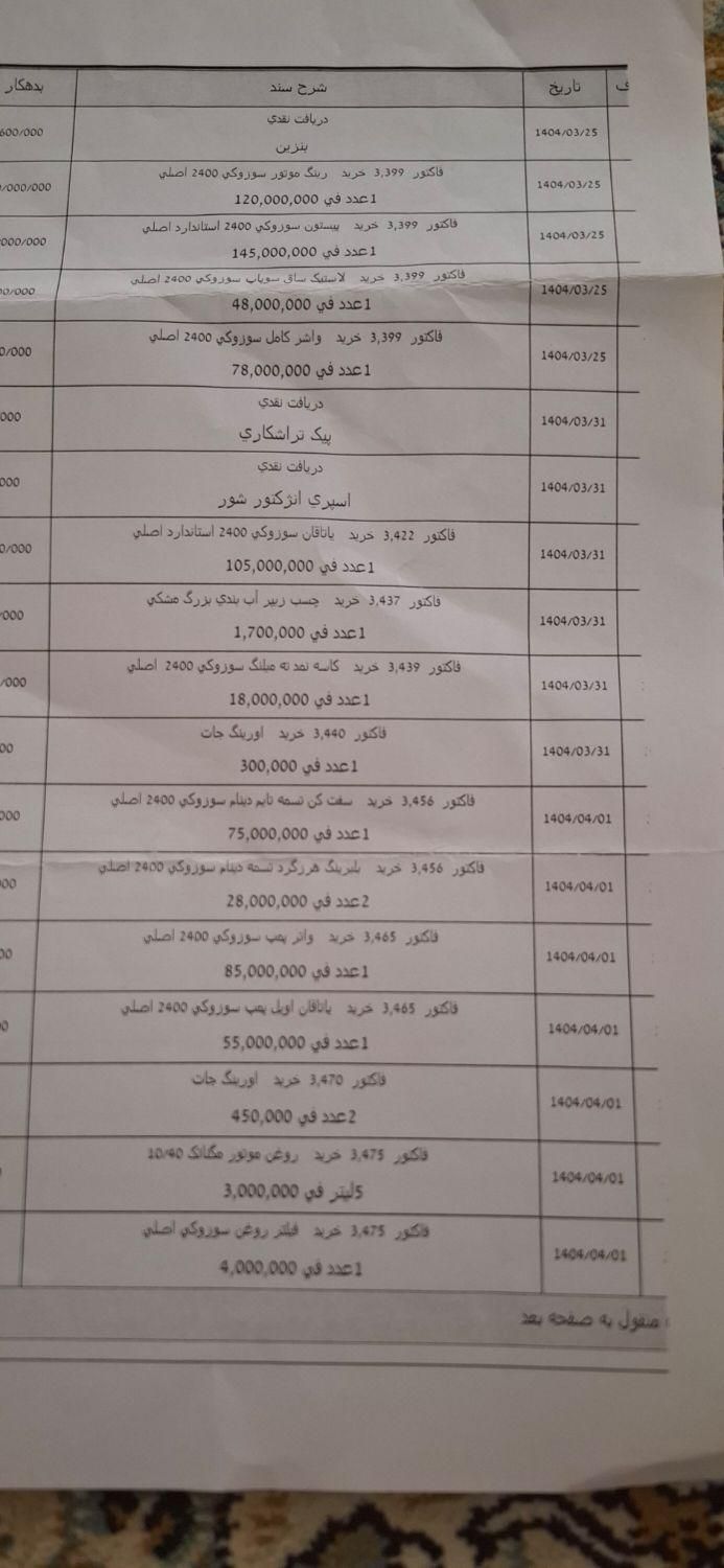 سوزوکی ویتارا ایران خودرو 2400 اتوماتیک - 1391
