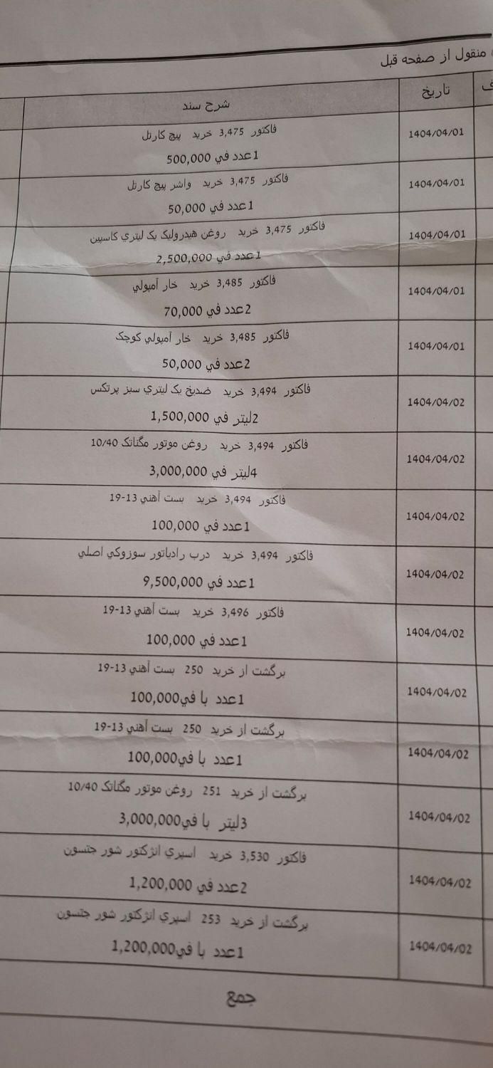 سوزوکی ویتارا ایران خودرو 2400 اتوماتیک - 1391