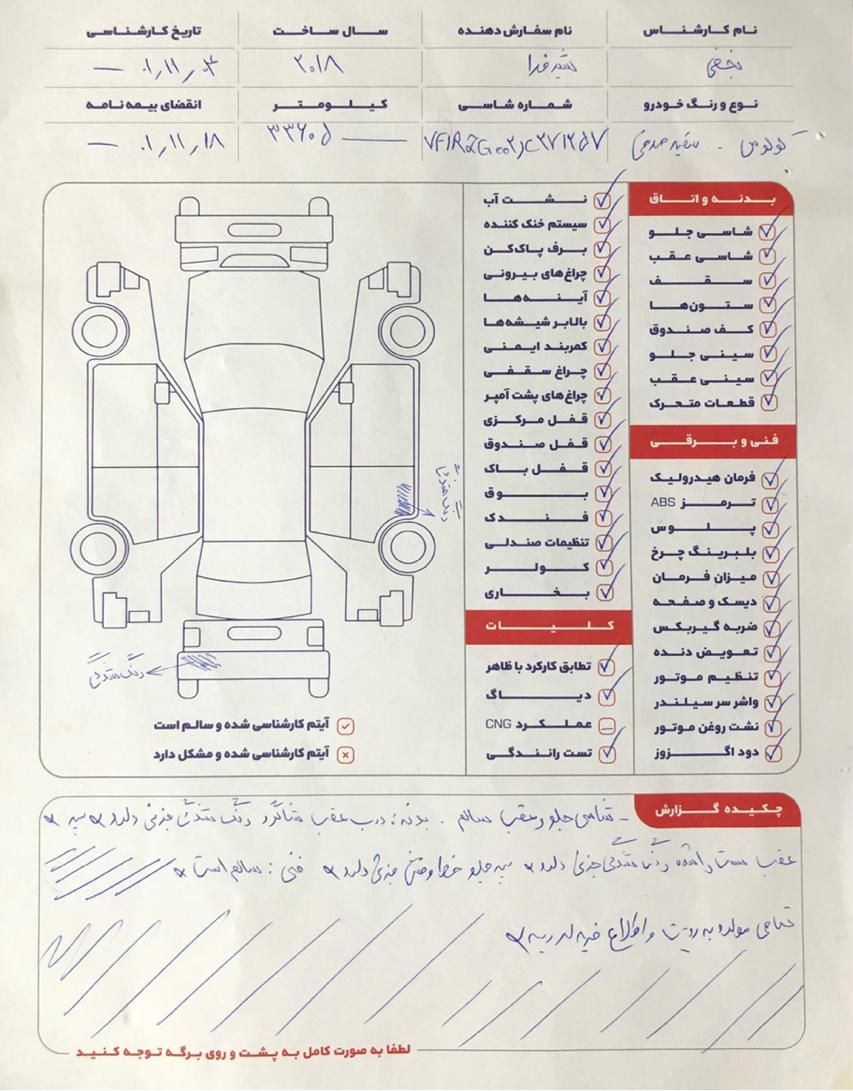 رنو کولیوس فول - 2018