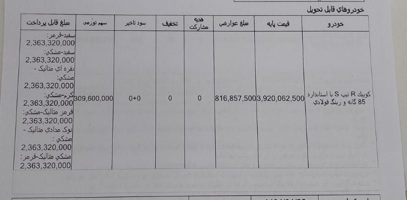 خودرو کوییک، R آگهی ann_19582112