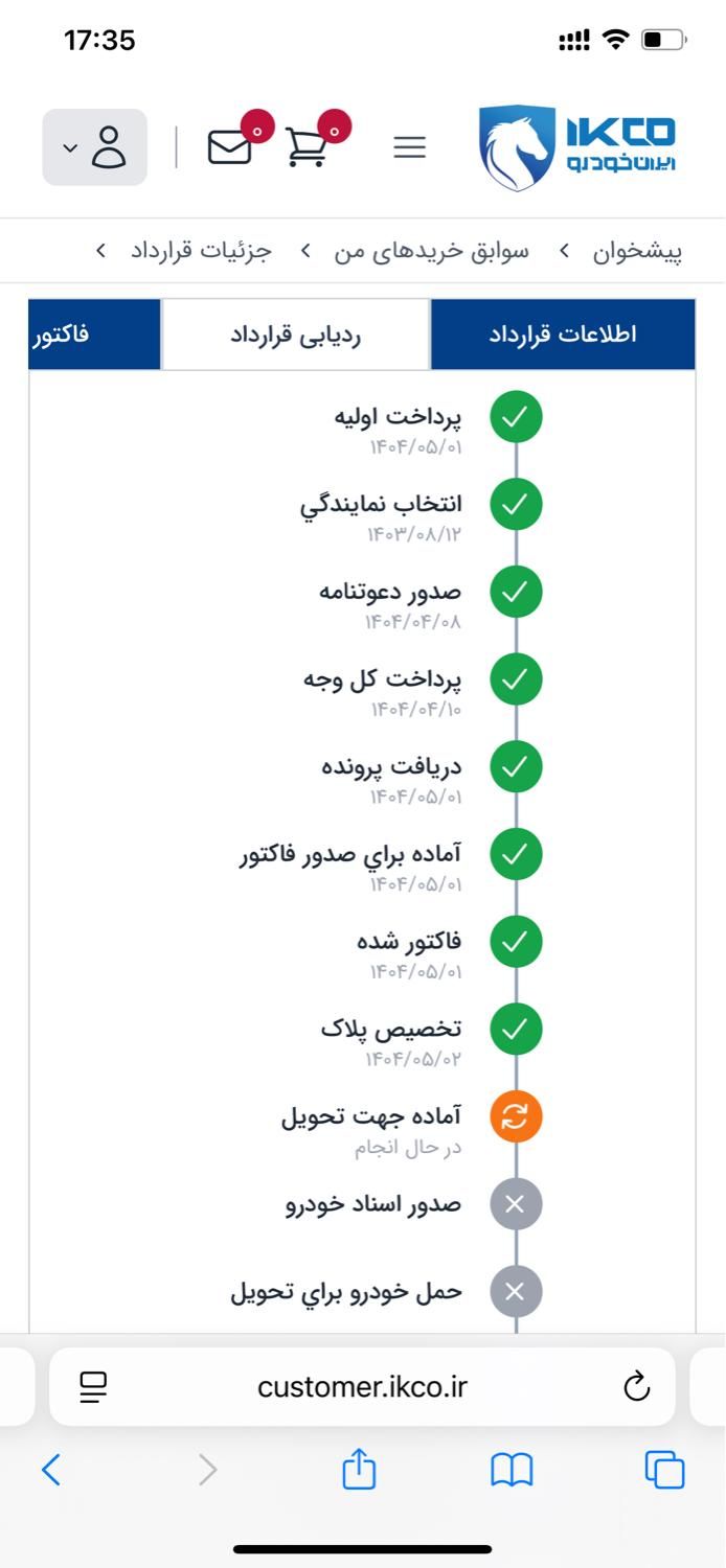 خودرو پژو، 207 آگهی ann_19586219