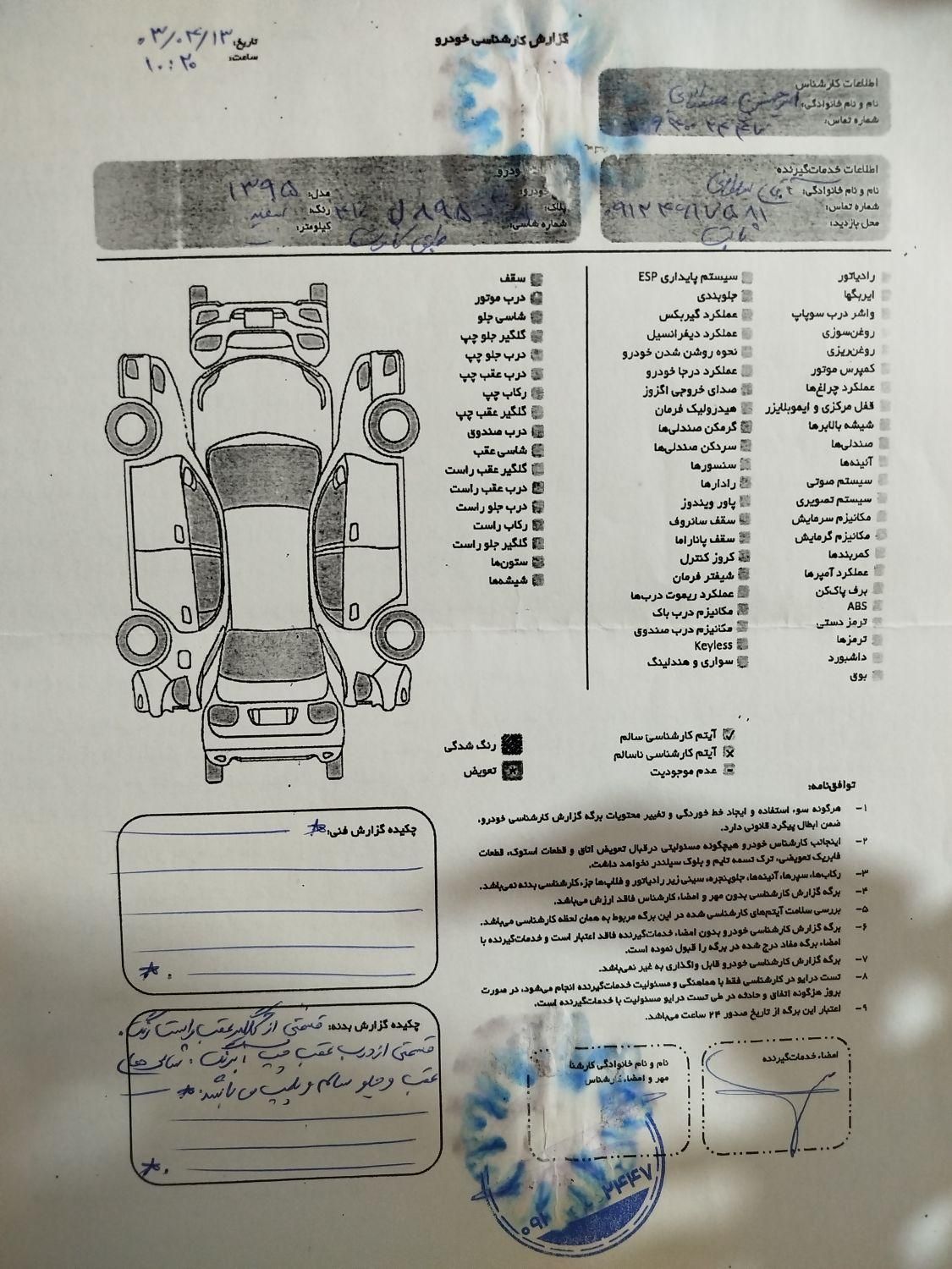 رنو تندر 90 E2 - 1395