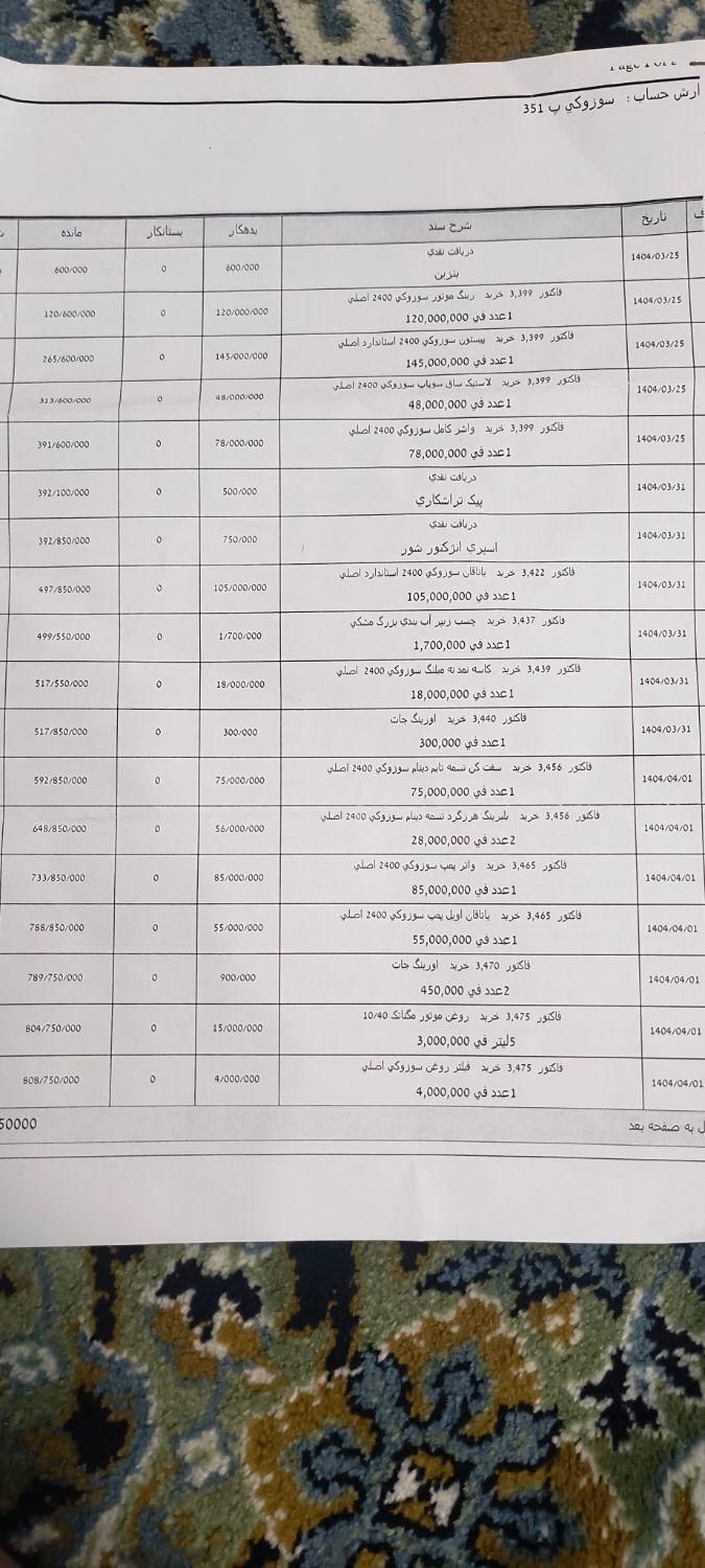 سوزوکی ویتارا ایران خودرو 2400 اتوماتیک - 1391