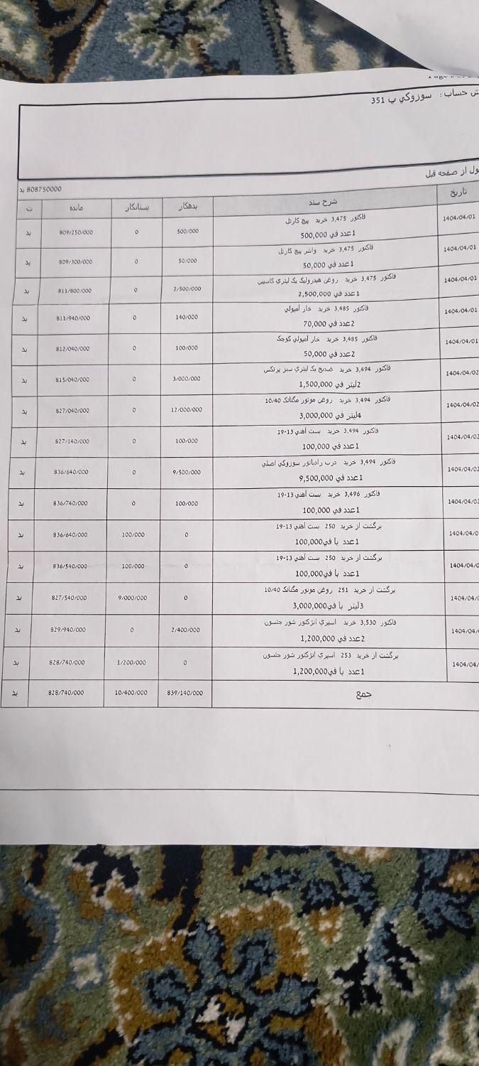 سوزوکی ویتارا ایران خودرو 2400 اتوماتیک - 1391